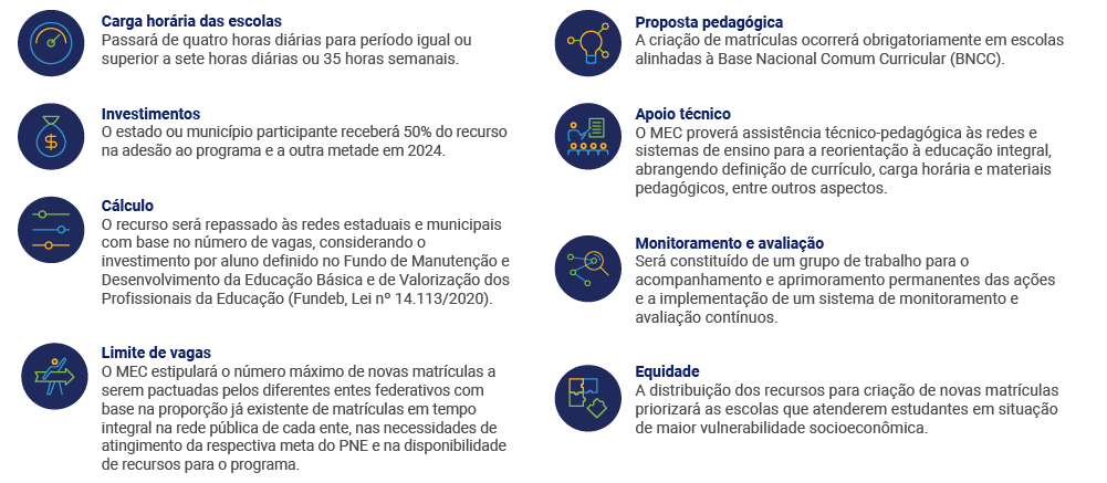 Educação no Congresso