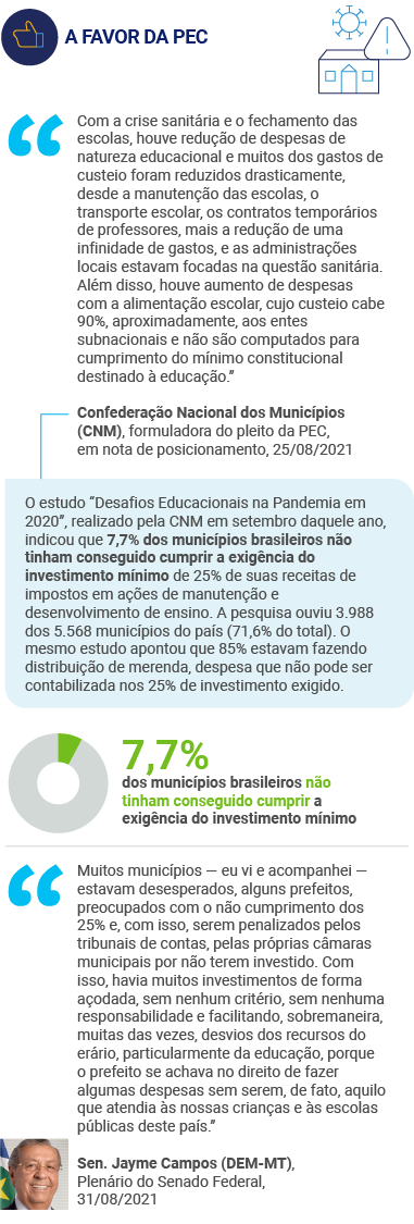 Educação no Congresso