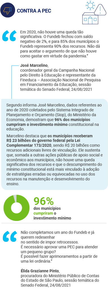 Educação no Congresso