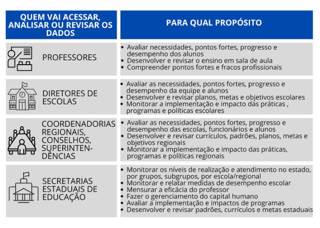 Adaptado de Mathematica