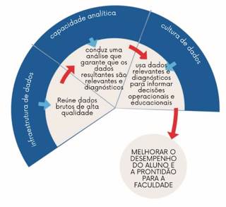 Adaptado de Mathematica